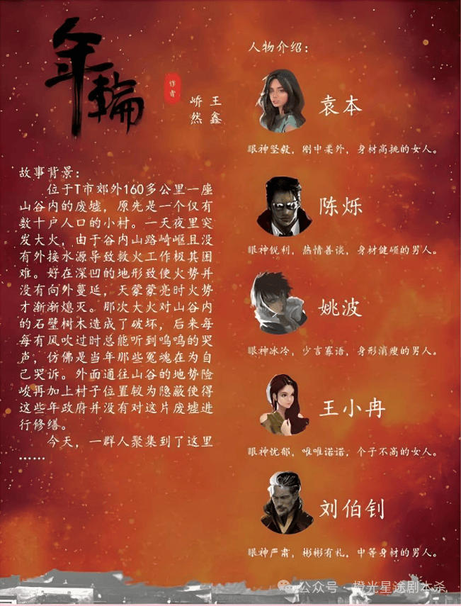 大热门剧本类型创作解析与避坑策略新葡京2025剧本杀新手指南：四(图14)